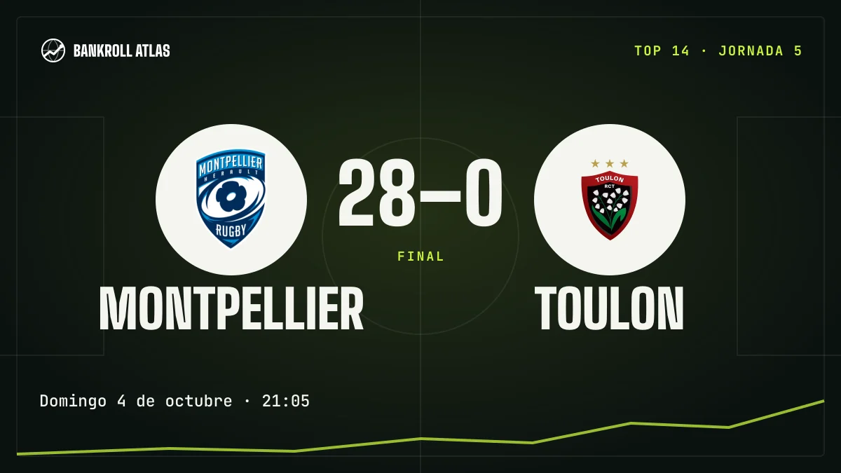 Montpellier – Toulon · Top 14 · 28-0