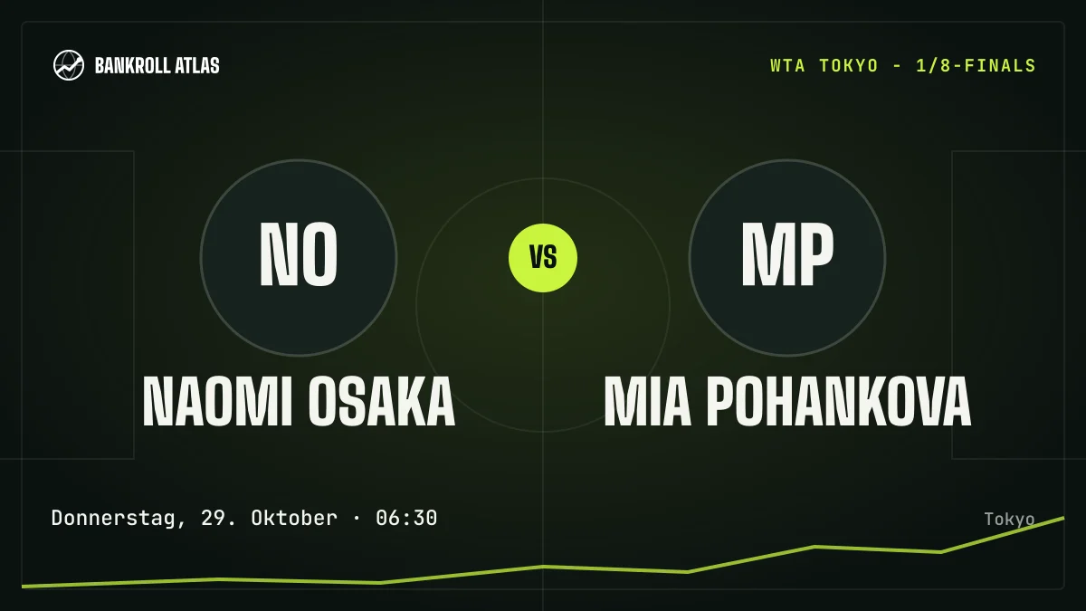 Naomi Osaka – Mia Pohankova · WTA · Donnerstag, 29. Oktober · 06:30