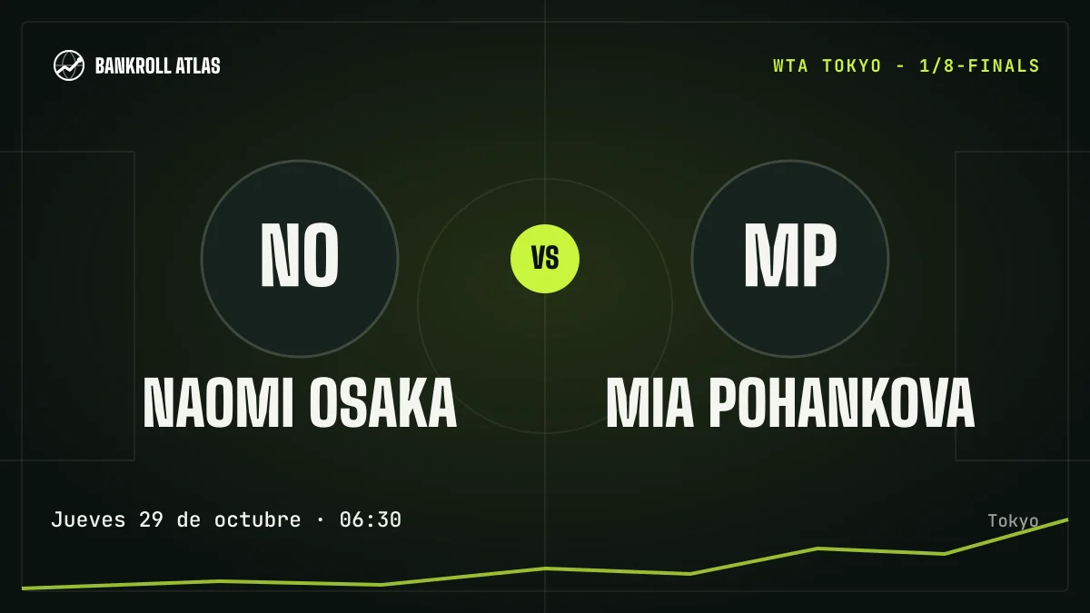 Naomi Osaka – Mia Pohankova · WTA · Jueves 29 de octubre · 06:30