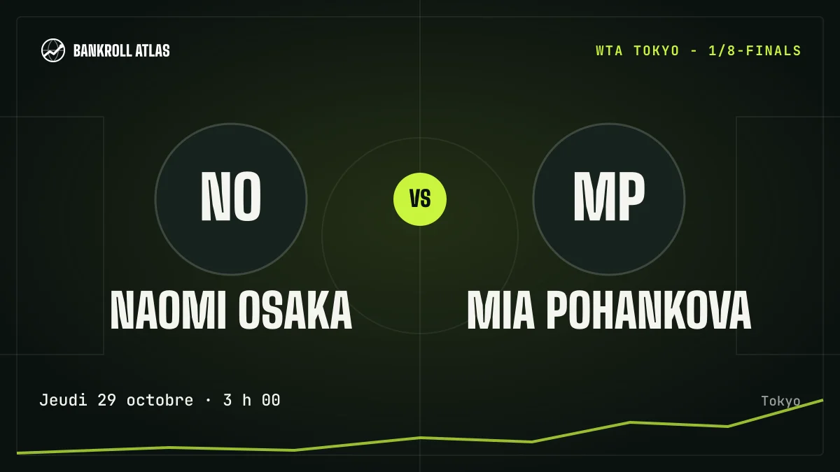 Naomi Osaka – Mia Pohankova · WTA · Jeudi 29 octobre · 3 h 00