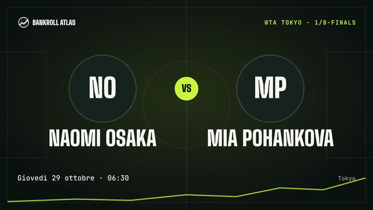 Naomi Osaka – Mia Pohankova · WTA · Giovedì 29 ottobre · 06:30