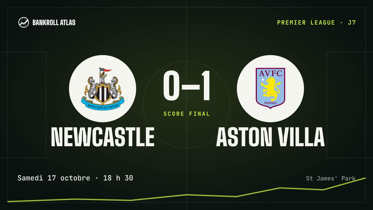 Newcastle – Aston Villa · Premier League · 0-1