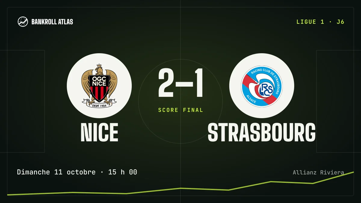 Nice – Strasbourg · Ligue 1 · 2-1