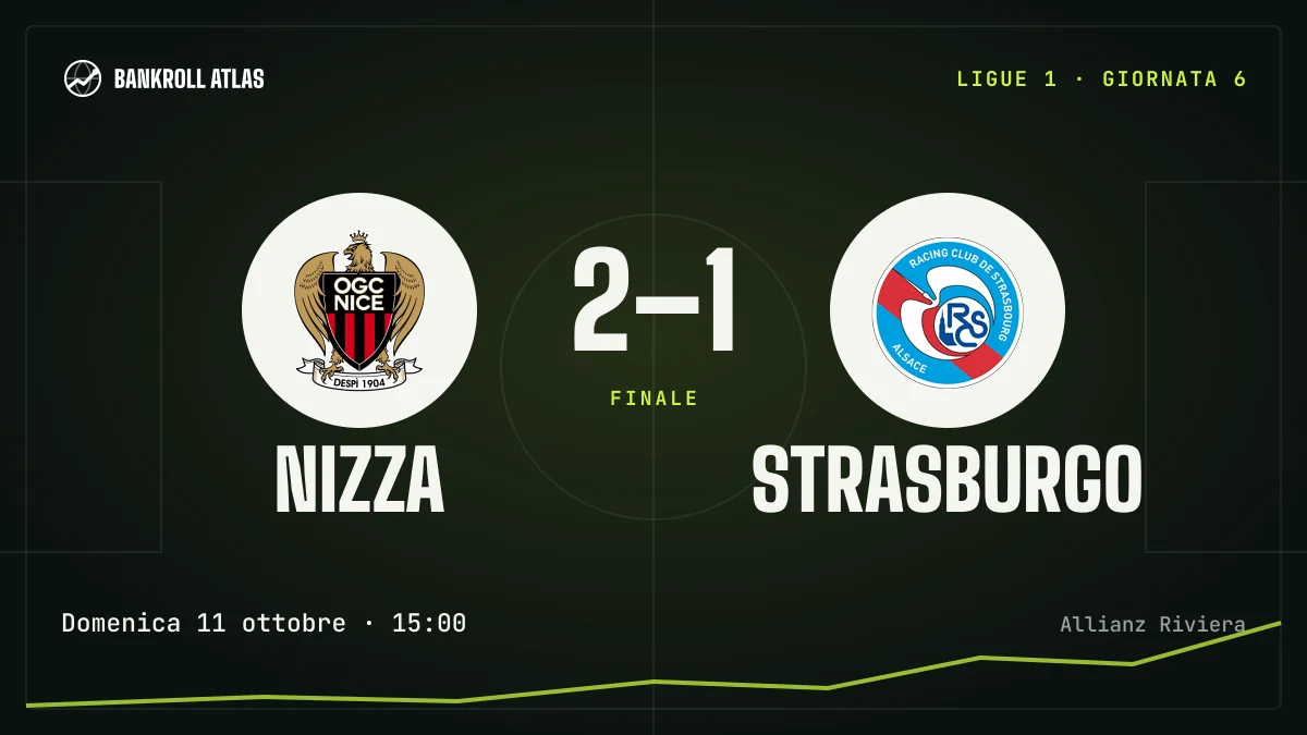 Nizza – Strasburgo · Ligue 1 · 2-1