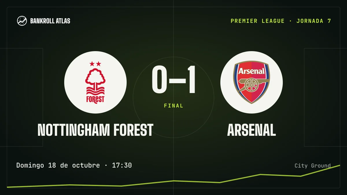 Nottingham Forest – Arsenal · Premier League · 0-1