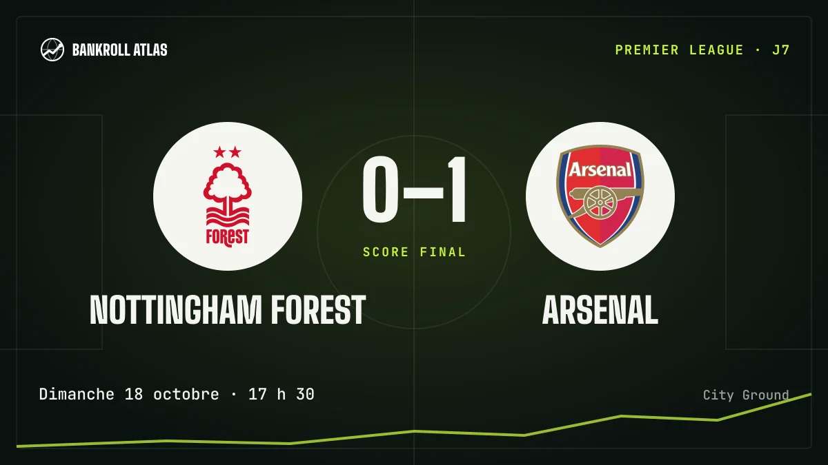 Nottingham Forest – Arsenal · Premier League · 0-1