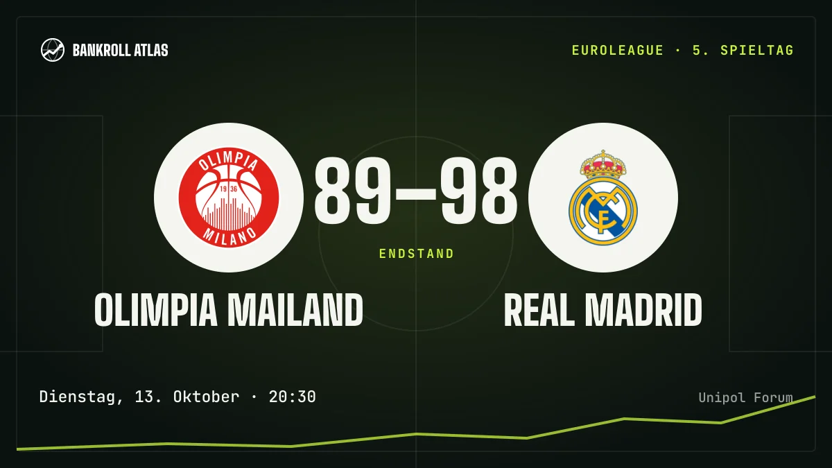 Olimpia Mailand – Real Madrid · EuroLeague · 89-98