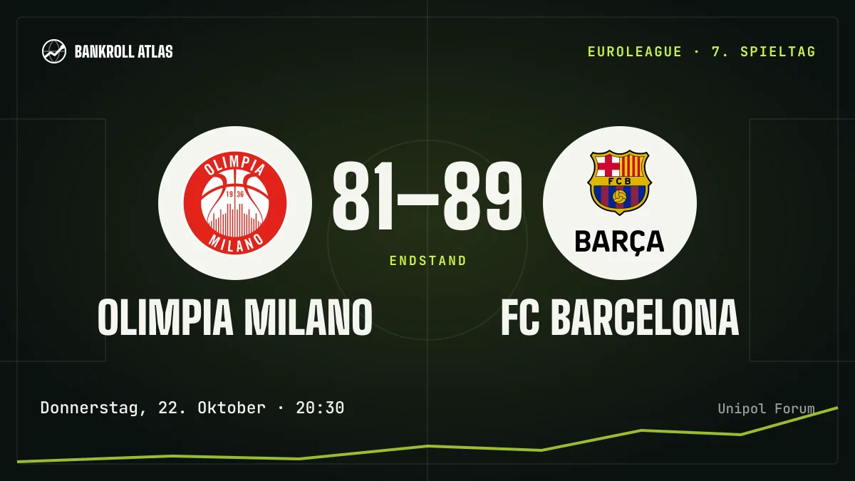 Olimpia Milano – FC Barcelona · EuroLeague · 81-89