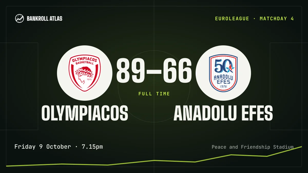 Olympiacos – Anadolu Efes · EuroLeague · 89-66
