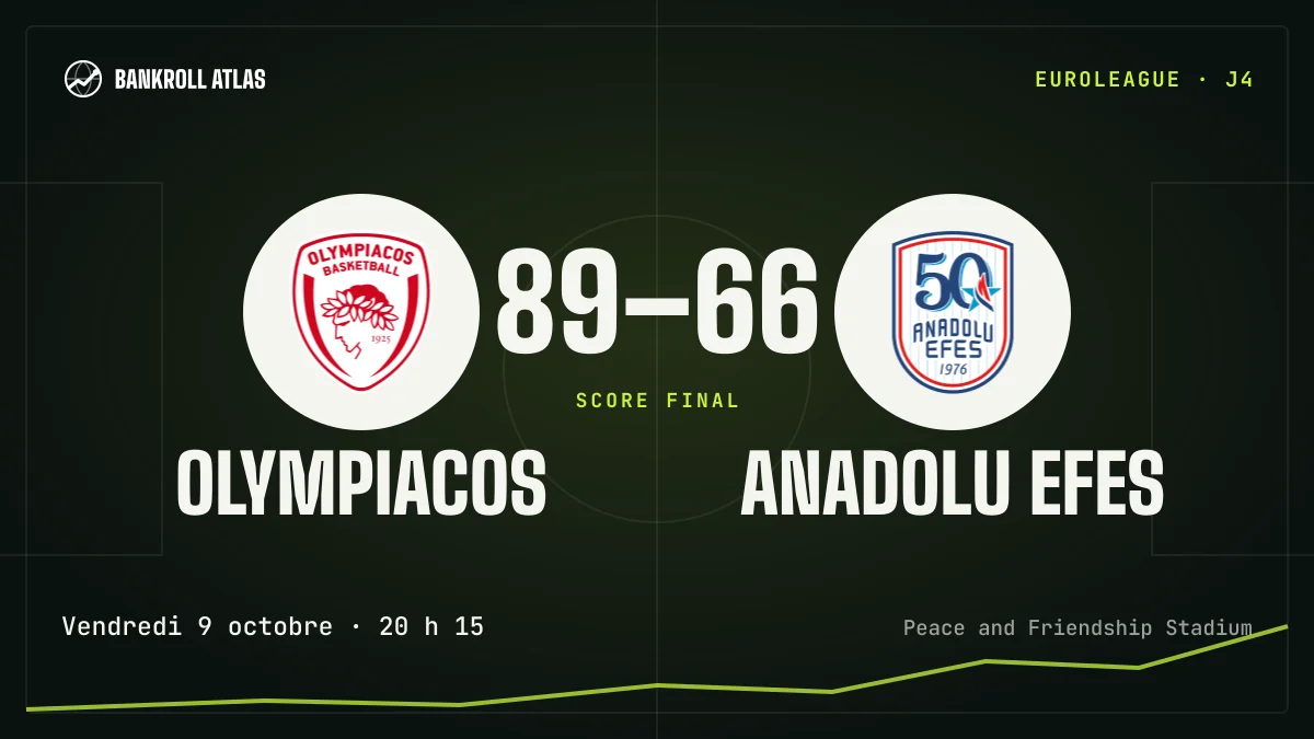 Olympiacos – Anadolu Efes · EuroLeague · 89-66