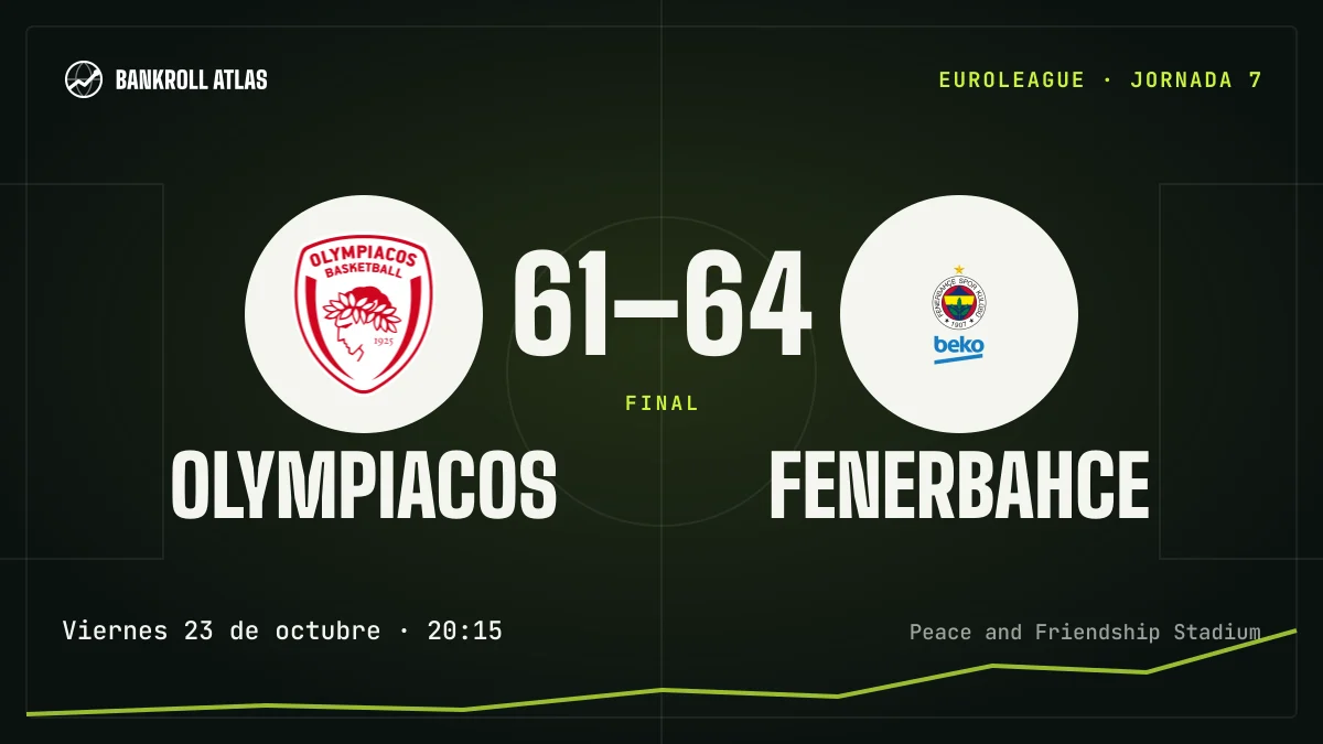 Olympiacos – Fenerbahce · EuroLeague · 61-64