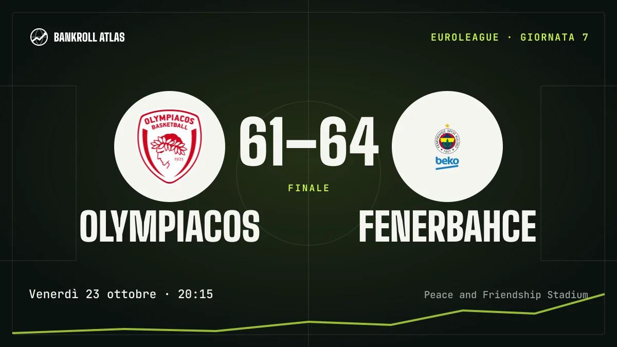 Olympiacos – Fenerbahce · EuroLeague · 61-64
