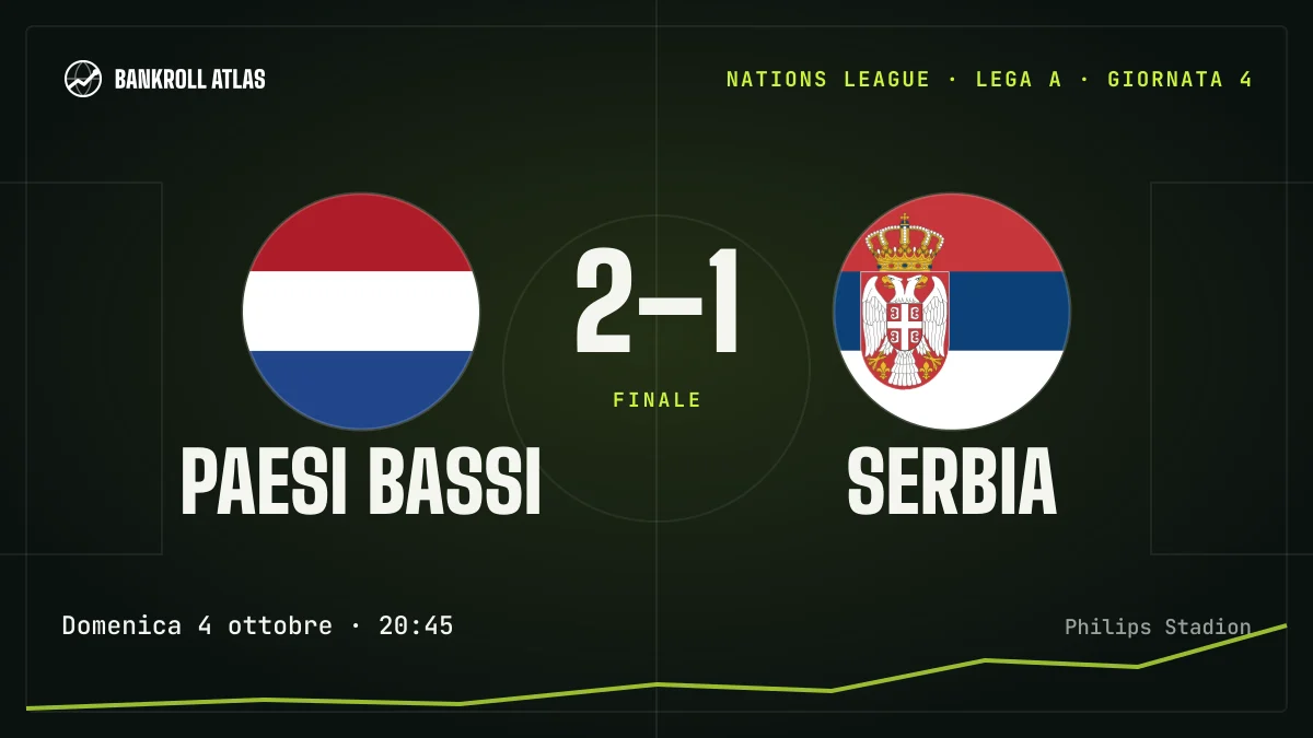 Paesi Bassi – Serbia · Nations League · 2-1