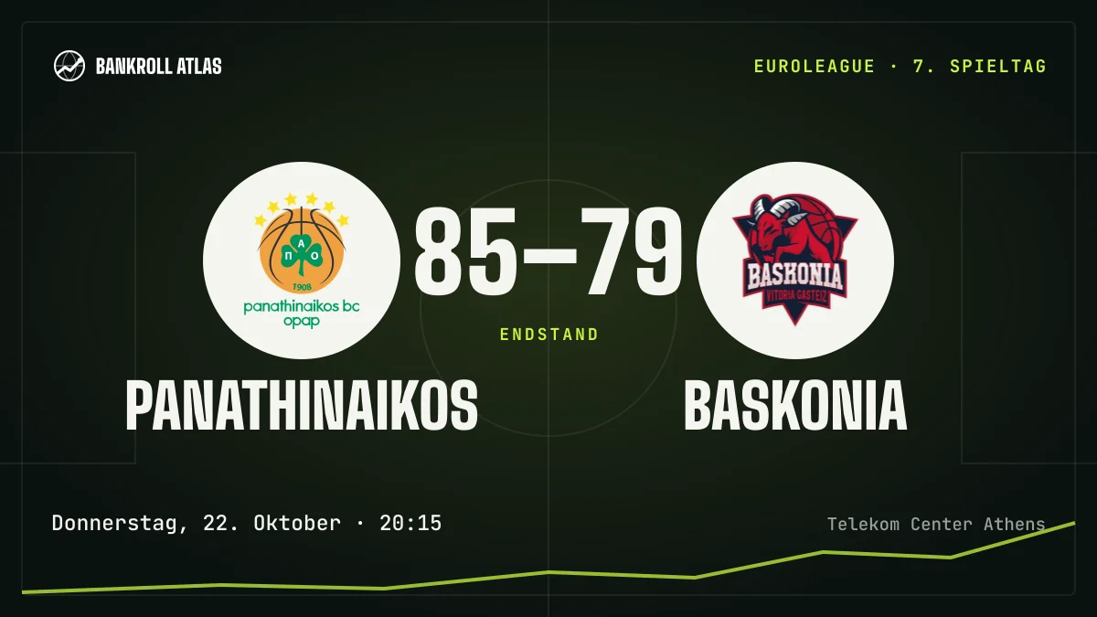 Panathinaikos – Baskonia · EuroLeague · 85-79