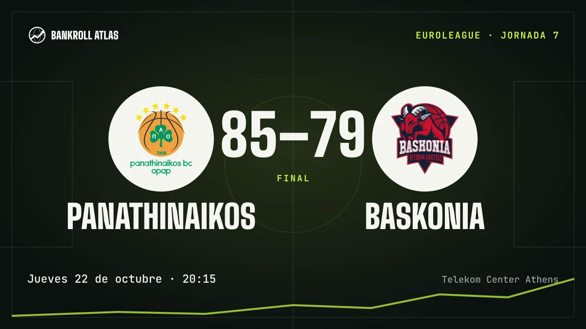 Panathinaikos – Baskonia · EuroLeague · 85-79