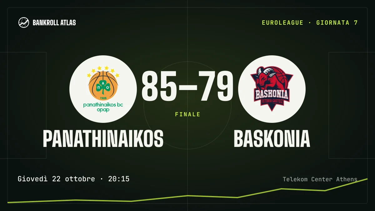 Panathinaikos – Baskonia · EuroLeague · 85-79
