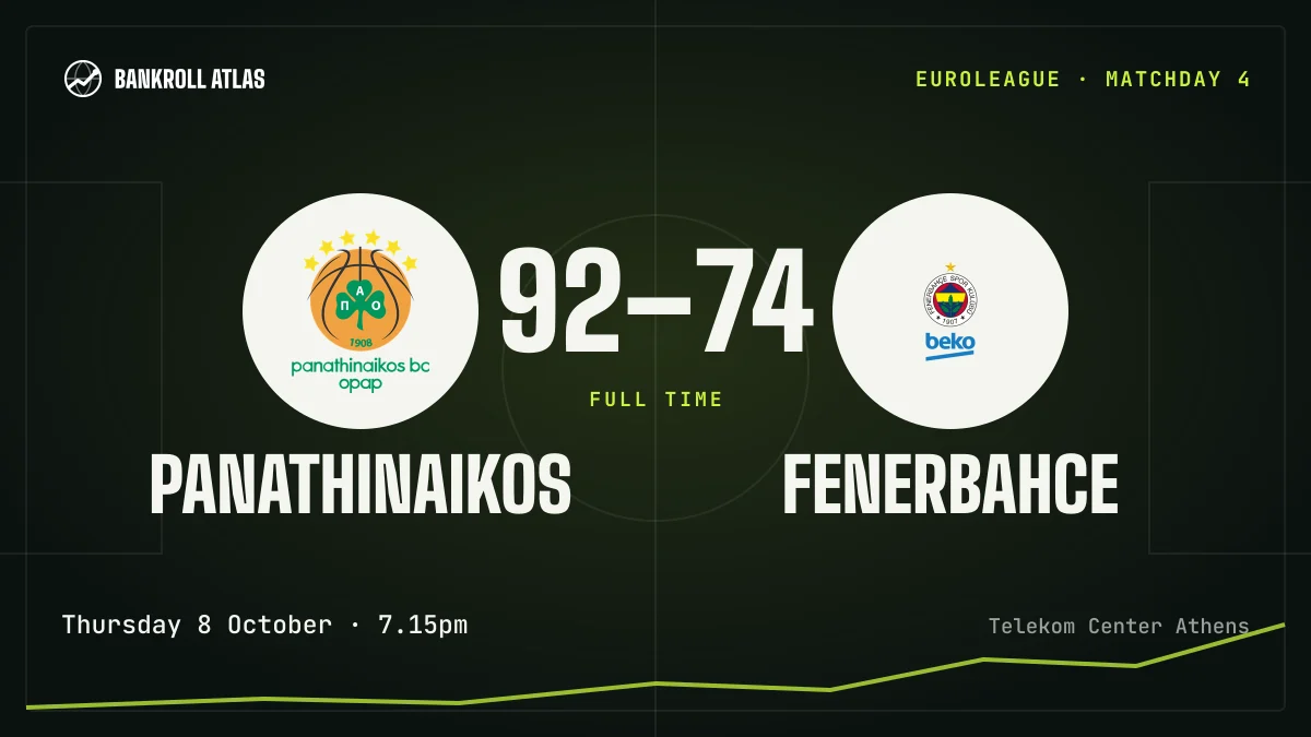 Panathinaikos – Fenerbahce · EuroLeague · 92-74