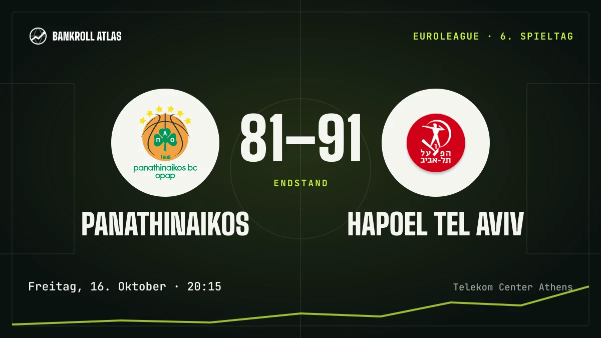 Panathinaikos – Hapoel Tel Aviv · EuroLeague · 81-91