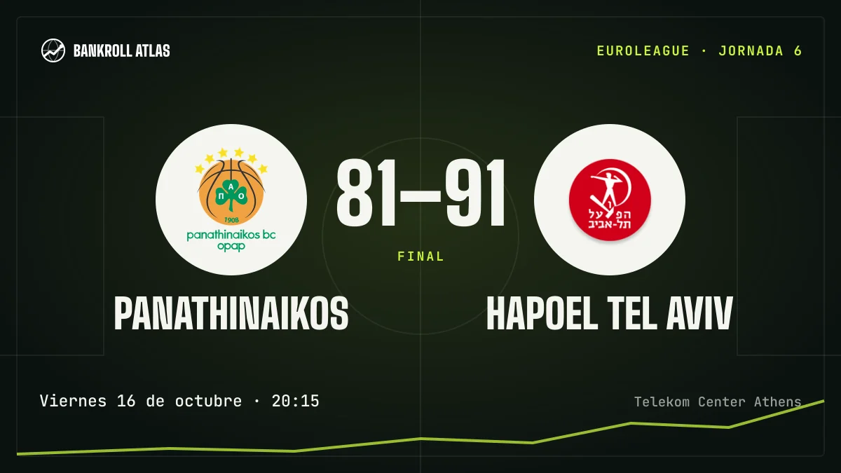 Panathinaikos – Hapoel Tel Aviv · EuroLeague · 81-91