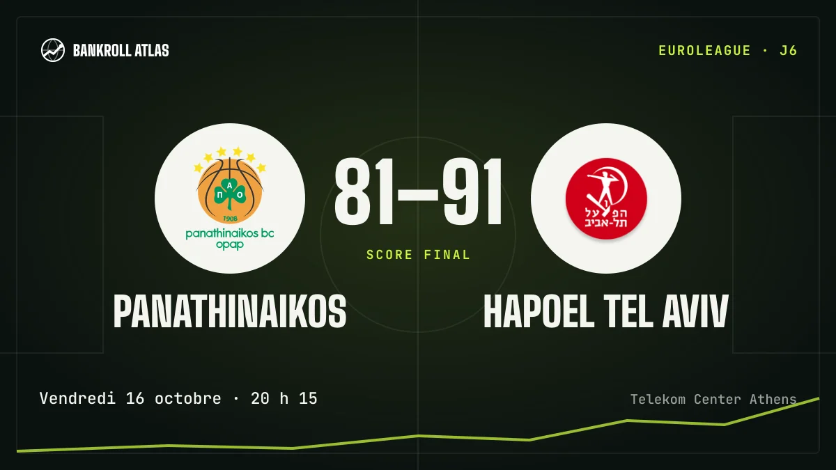 Panathinaikos – Hapoel Tel Aviv · EuroLeague · 81-91