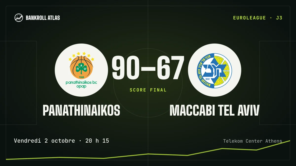 Panathinaikos – Maccabi Tel Aviv · EuroLeague · 90-67