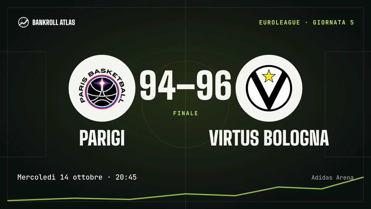 Parigi – Virtus Bologna · EuroLeague · 94-96