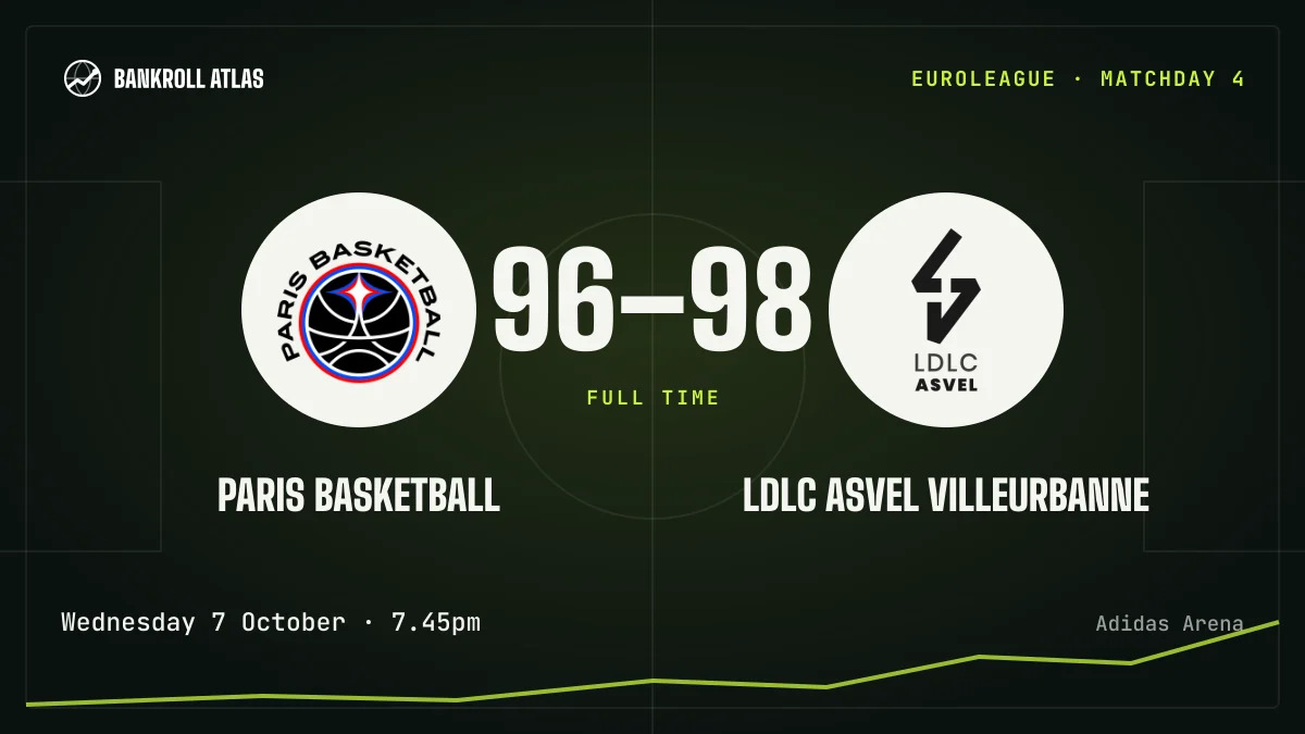 Paris Basketball – LDLC ASVEL Villeurbanne · EuroLeague · 96-98