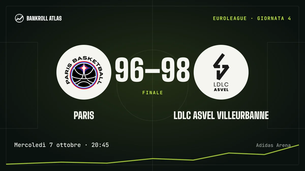 Paris – LDLC ASVEL Villeurbanne · EuroLeague · 96-98