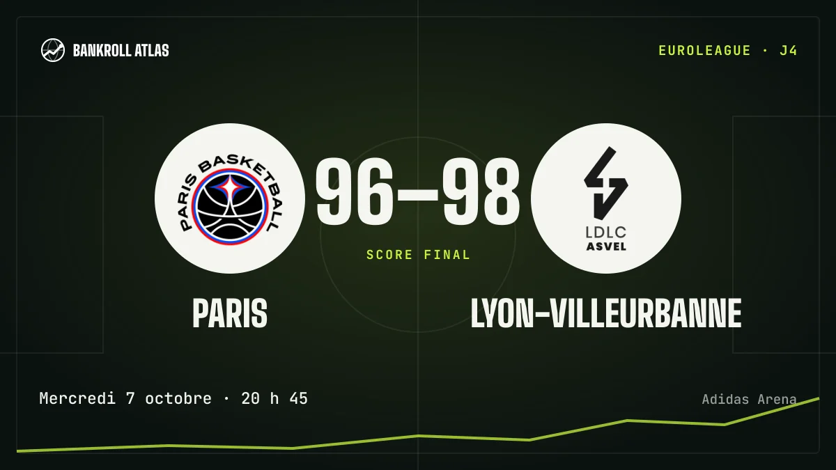 Paris – Lyon-Villeurbanne · EuroLeague · 96-98