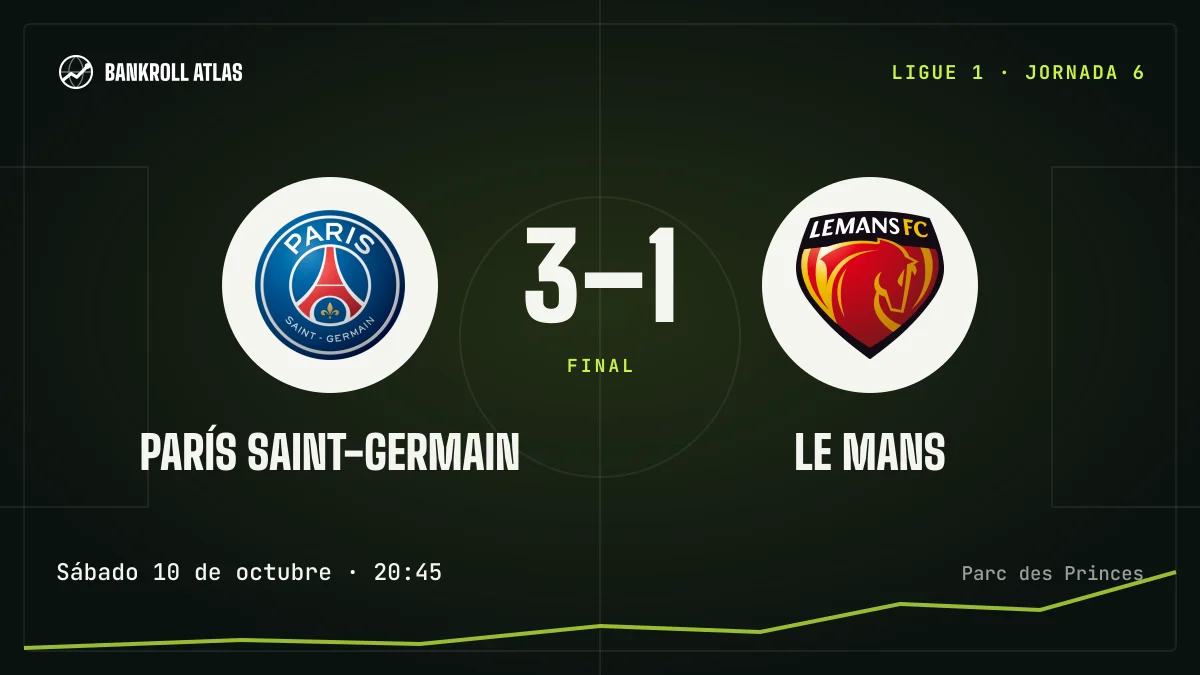 París Saint-Germain – Le Mans · Ligue 1 · 3-1