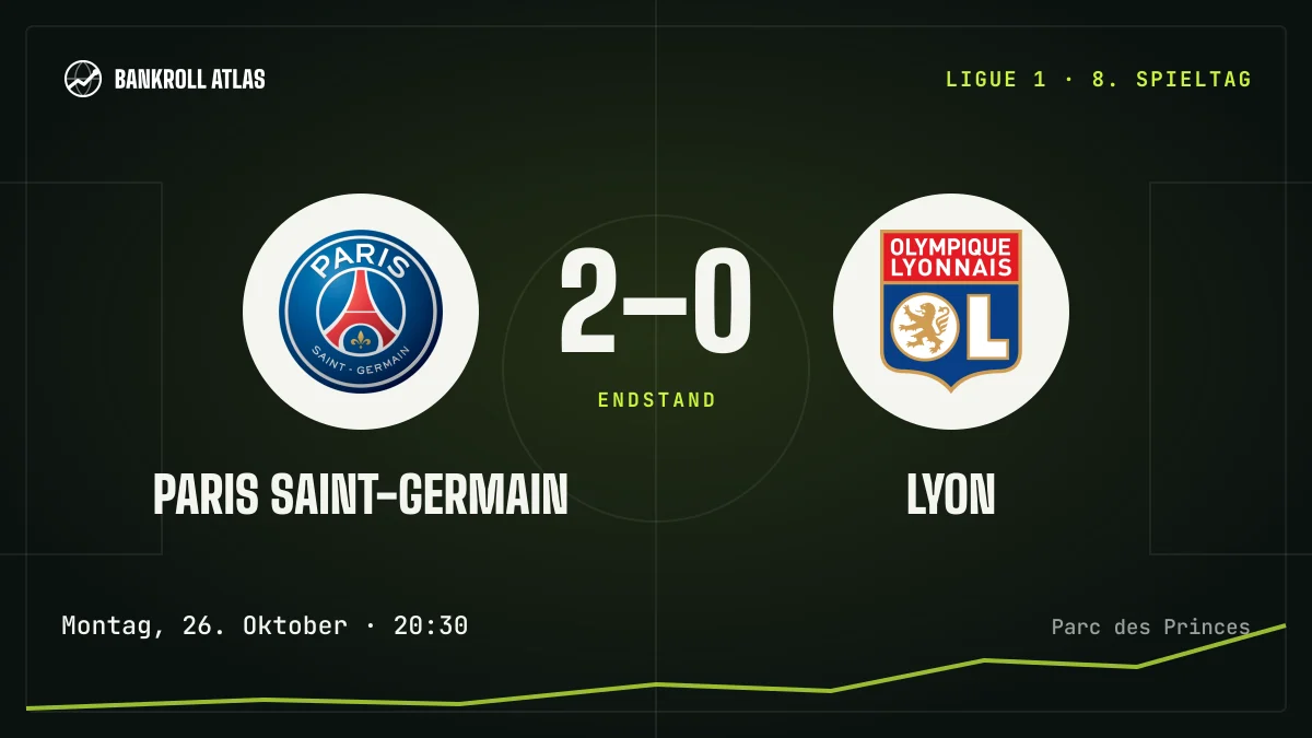 Paris Saint-Germain – Lyon · Ligue 1 · 2-0