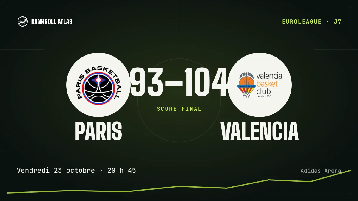 Paris – Valencia · EuroLeague · 93-104