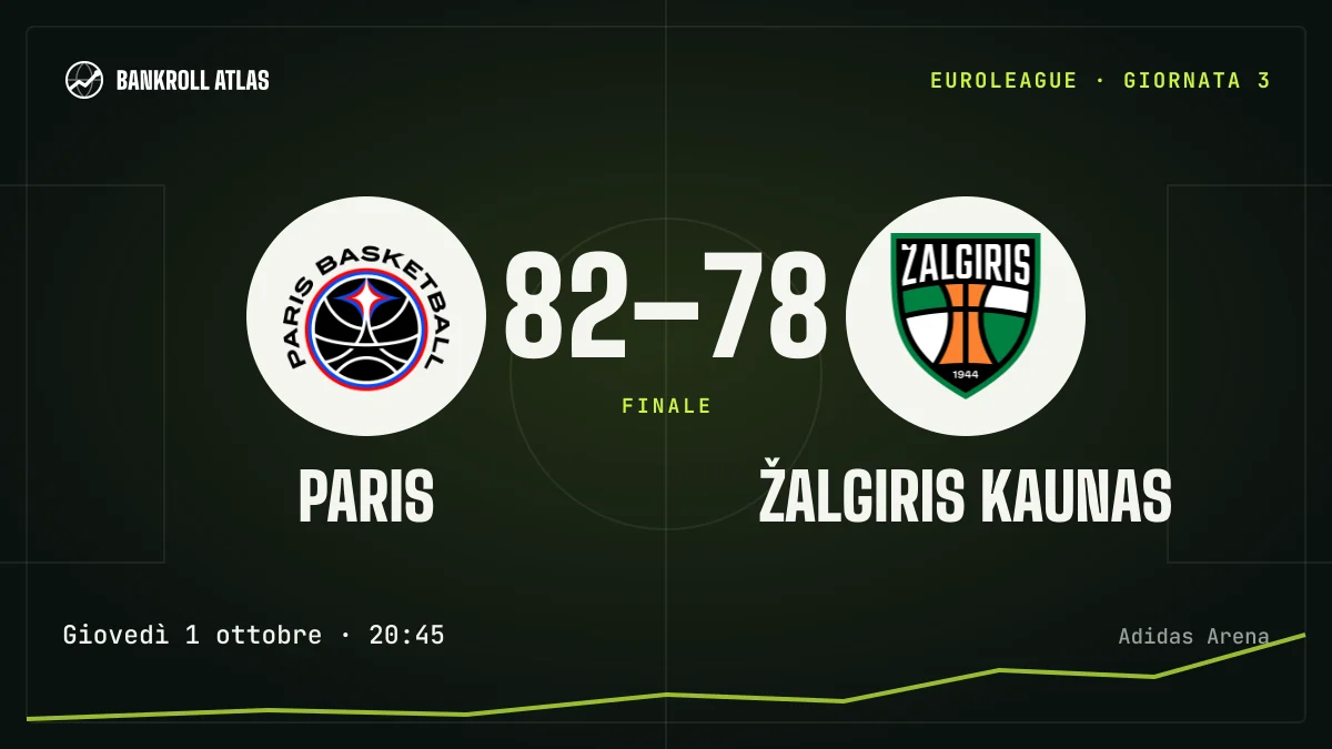 Paris – Žalgiris Kaunas · EuroLeague · 82-78