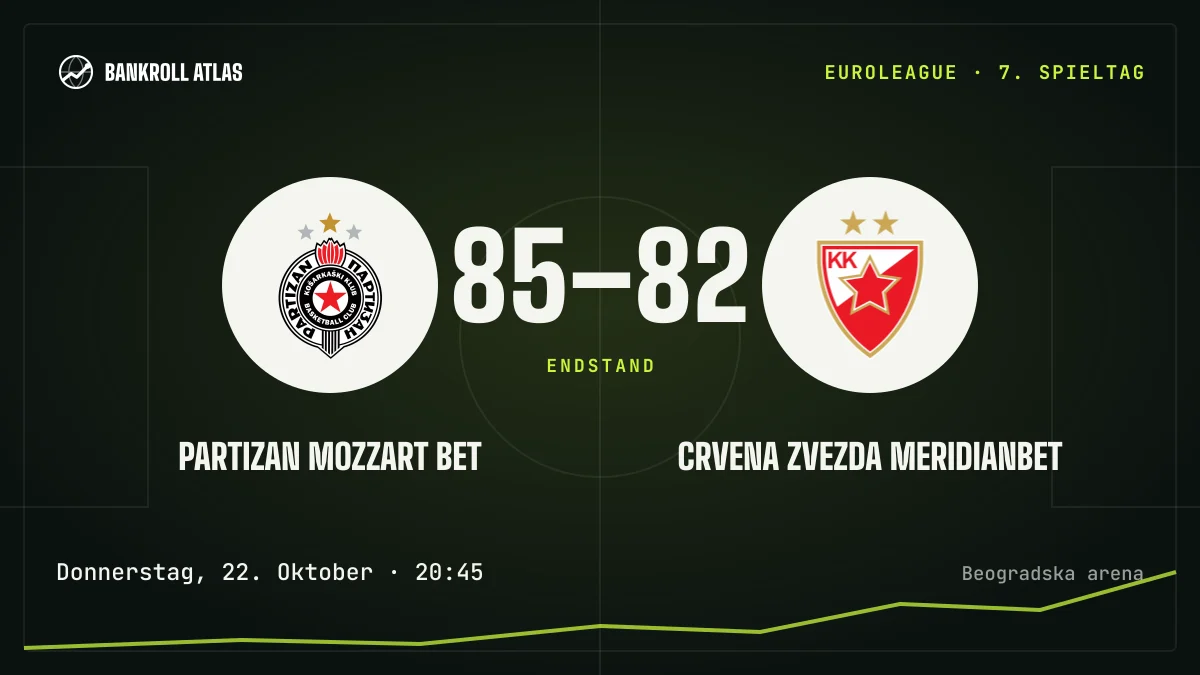 Partizan Mozzart Bet – Crvena Zvezda Meridianbet · EuroLeague · 85-82