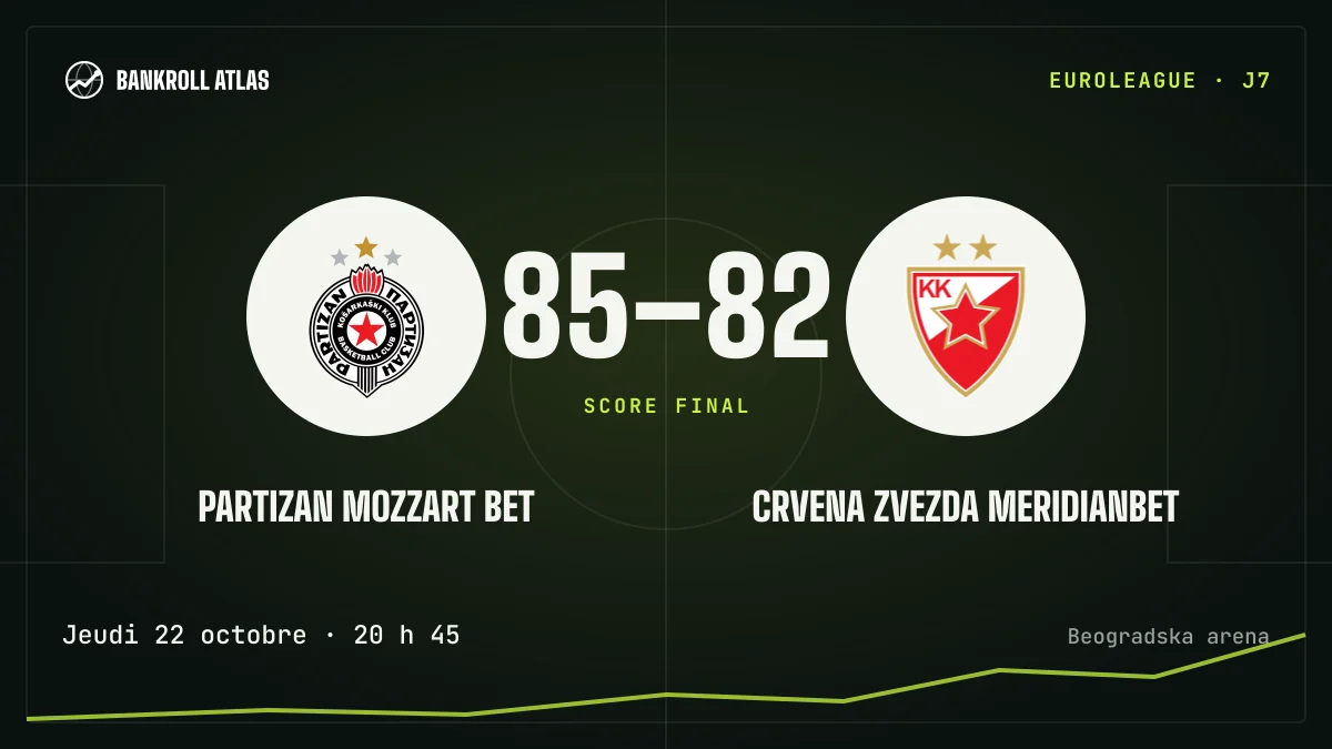 Partizan Mozzart Bet – Crvena Zvezda Meridianbet · EuroLeague · 85-82