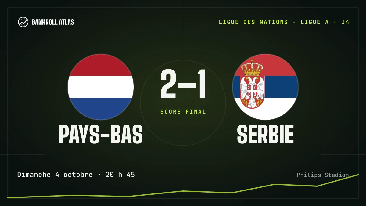 Pays-Bas – Serbie · Ligue des nations · 2-1