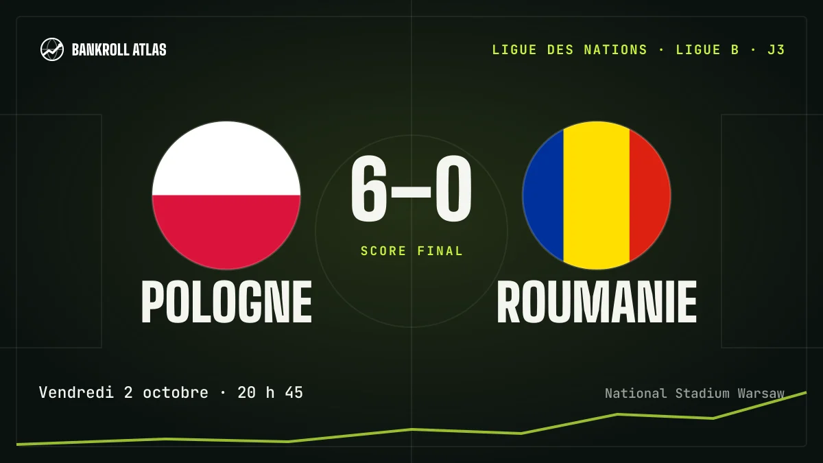Pologne – Roumanie · Ligue des nations · 6-0