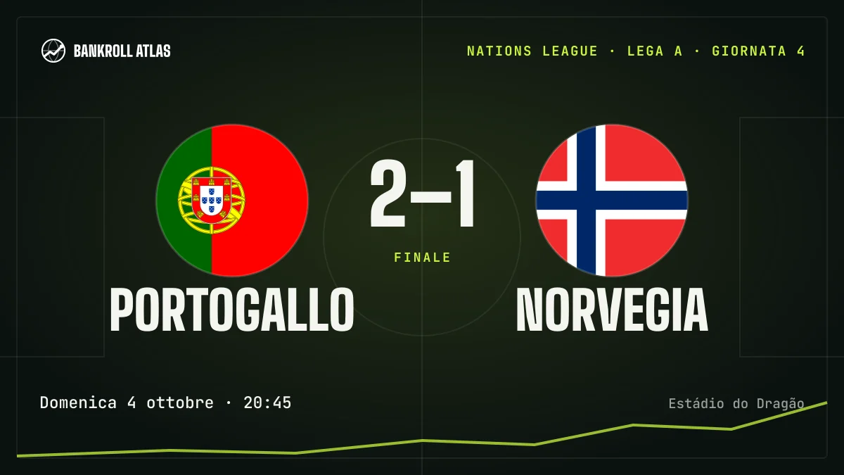 Portogallo – Norvegia · Nations League · 2-1