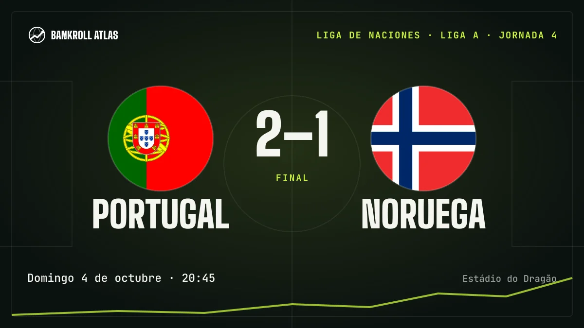 Portugal – Noruega · Liga de Naciones · 2-1