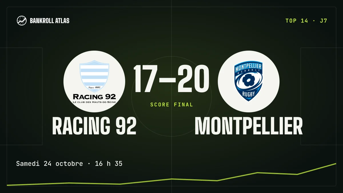 Racing 92 – Montpellier · Top 14 · 17-20