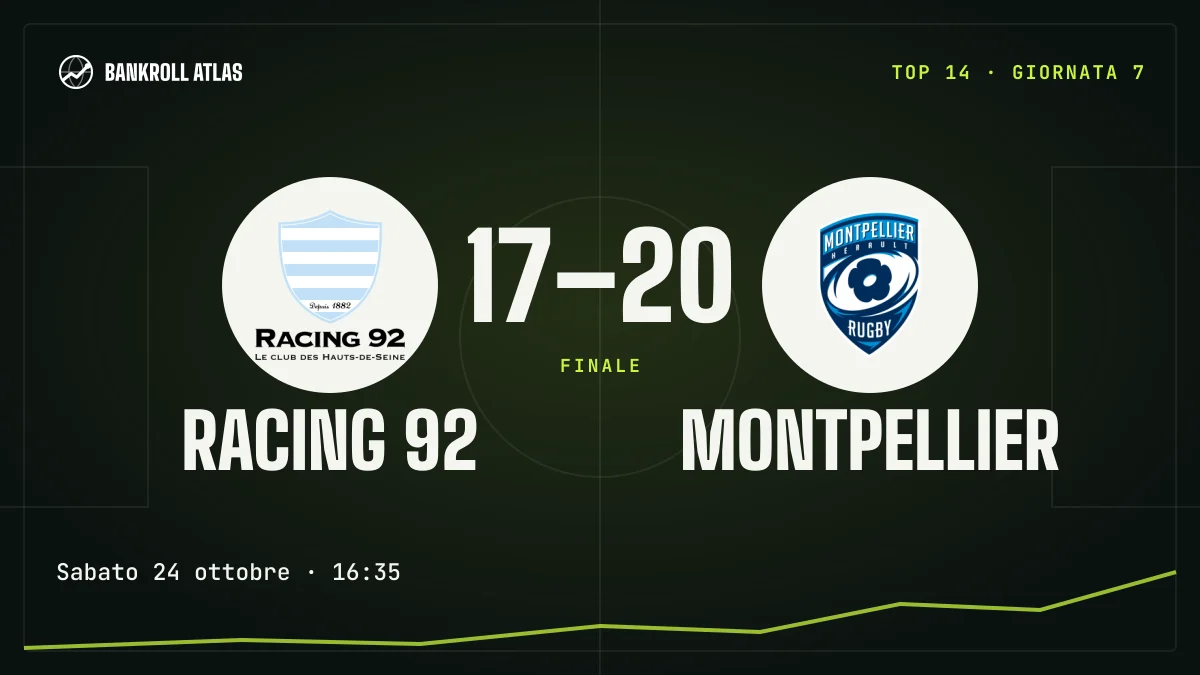Racing 92 – Montpellier · Top 14 · 17-20