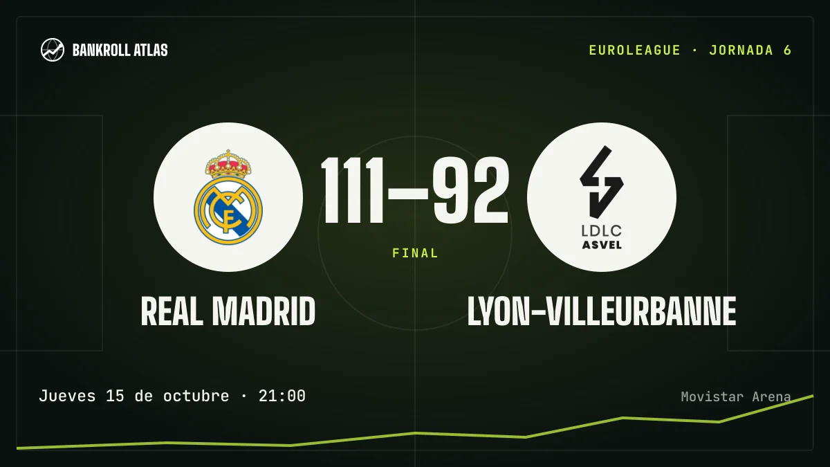 Real Madrid – Lyon-Villeurbanne · EuroLeague · 111-92