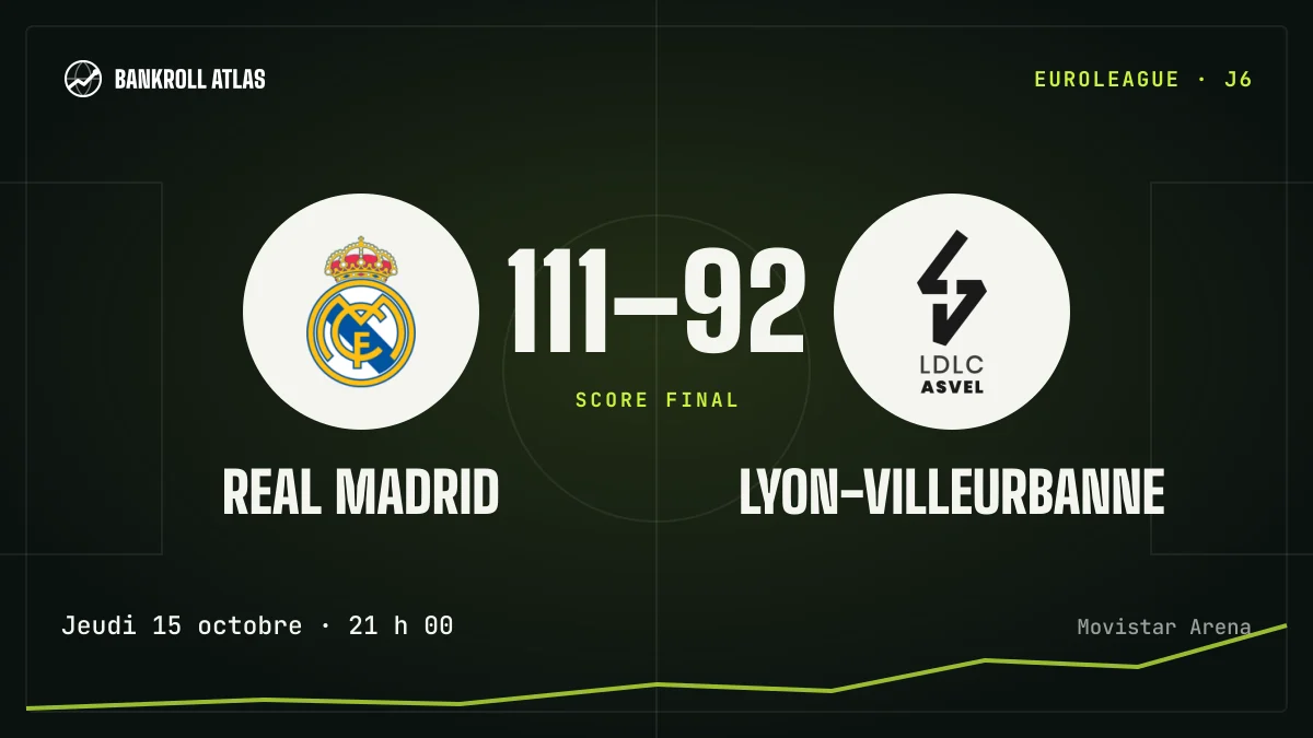 Real Madrid – Lyon-Villeurbanne · EuroLeague · 111-92