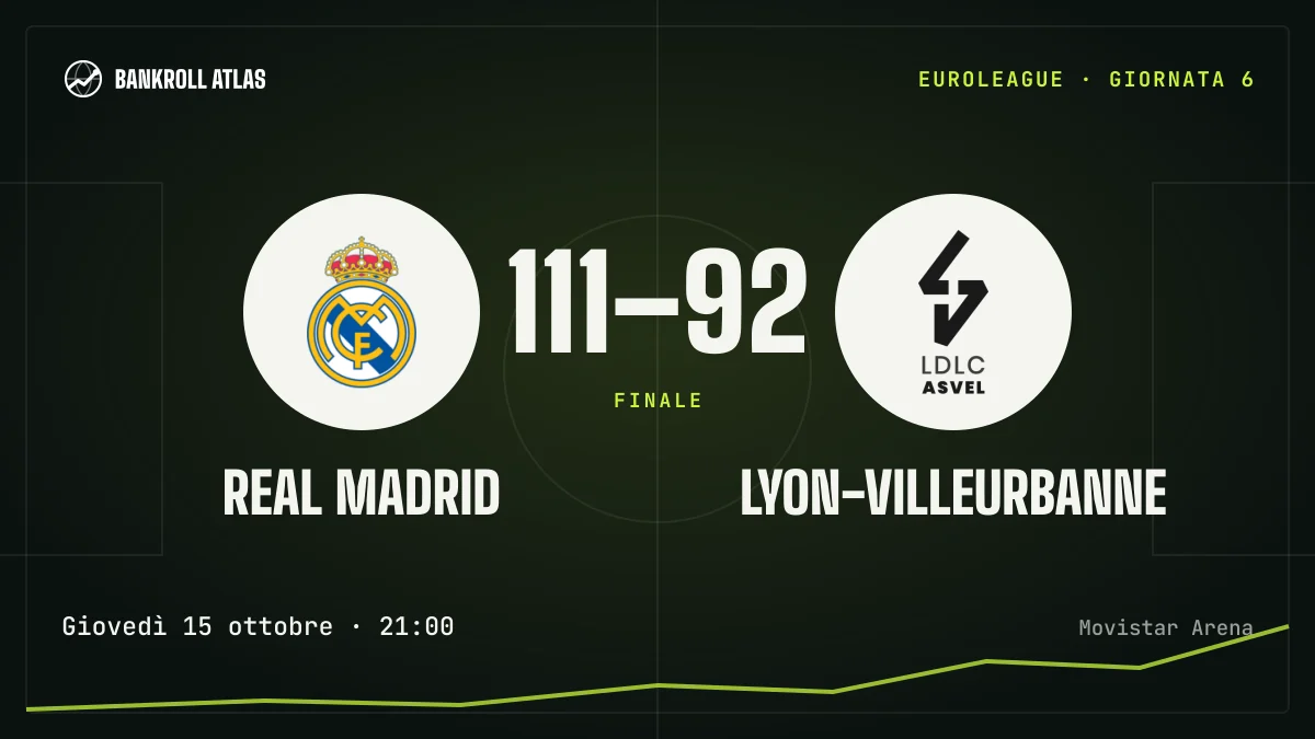 Real Madrid – Lyon-Villeurbanne · EuroLeague · 111-92
