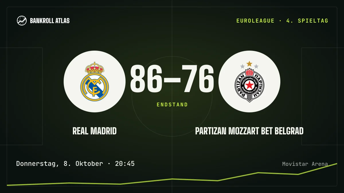 Real Madrid – Partizan Mozzart Bet Belgrad · EuroLeague · 86-76