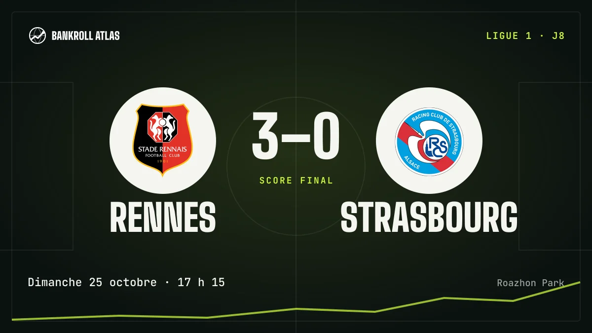 Rennes – Strasbourg · Ligue 1 · 3-0