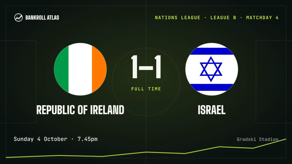 Republic of Ireland – Israel · Nations League · 1-1