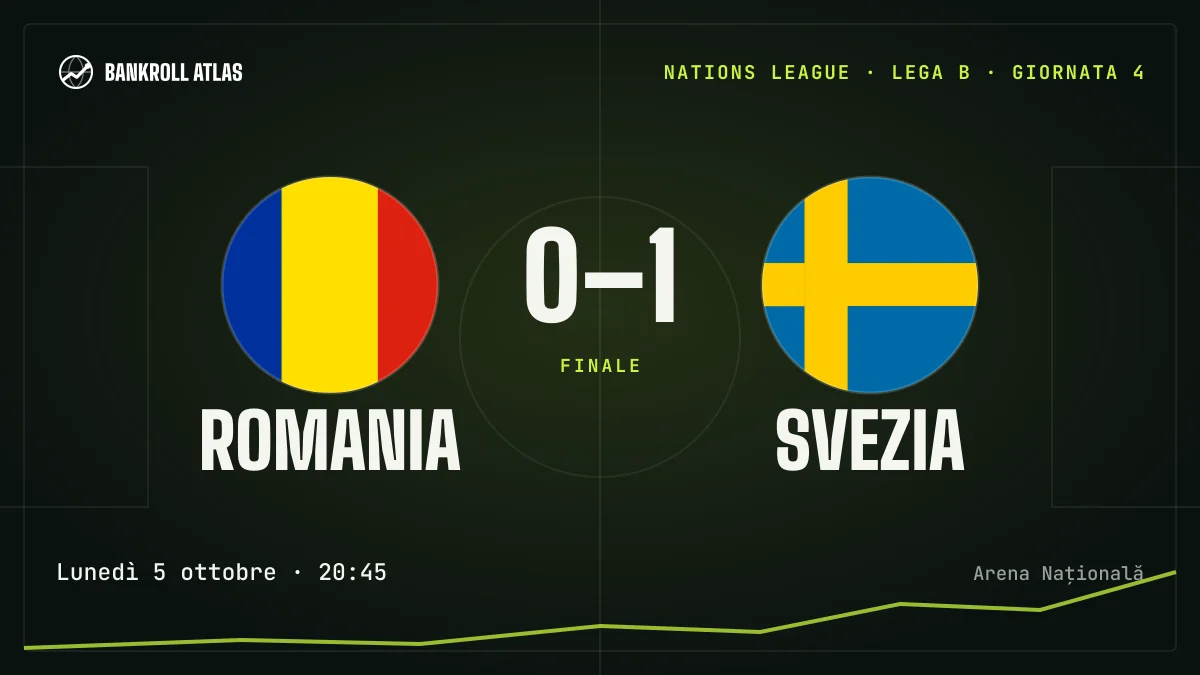 Romania – Svezia · Nations League · 0-1