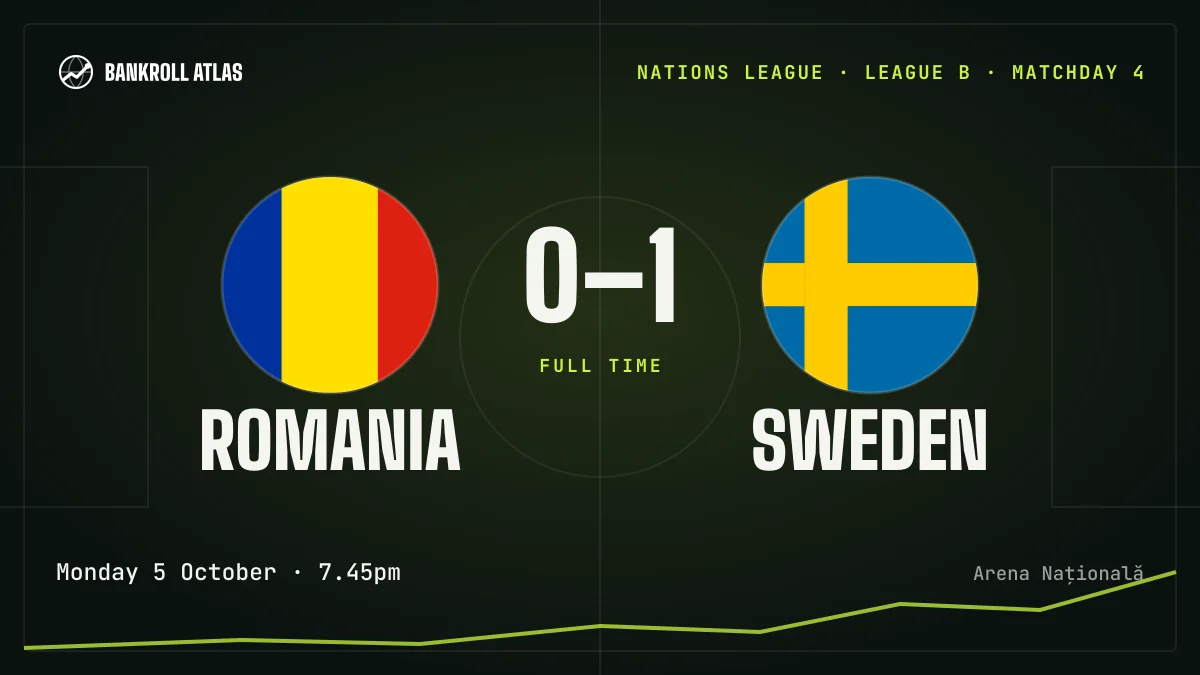 Romania – Sweden · Nations League · 0-1