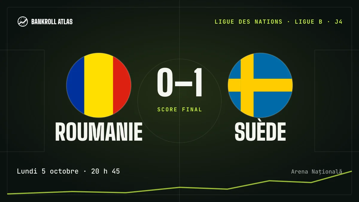Roumanie – Suède · Ligue des nations · 0-1